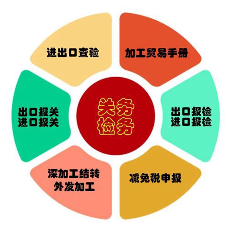 跨境电商运营：抓住全球贸易的风口